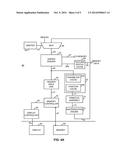 GRAPHICS PROCESSING ARCHITECTURE EMPLOYING A UNIFIED SHADER diagram and image