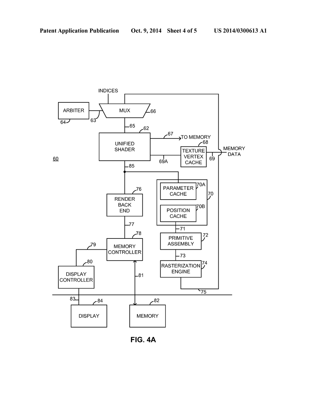 GRAPHICS PROCESSING ARCHITECTURE EMPLOYING A UNIFIED SHADER - diagram, schematic, and image 05