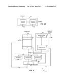 GRAPHICS PROCESSING ARCHITECTURE EMPLOYING A UNIFIED SHADER diagram and image