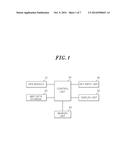 NAVIGATION SYSTEM AND METHOD FOR DISPLAYING MAP ON NAVIGATION SYSTEM diagram and image