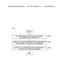 INFORMATION PROCESSING DEVICE, INFORMATION PROCESSING METHOD, AND PROGRAM diagram and image