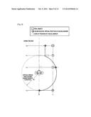 INFORMATION PROCESSING DEVICE, INFORMATION PROCESSING METHOD, AND PROGRAM diagram and image