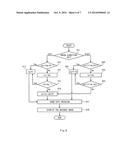 FLEXIBLE DISPLAY DEVICE AND METHOD FOR CHANGING DISPLAY AREA diagram and image