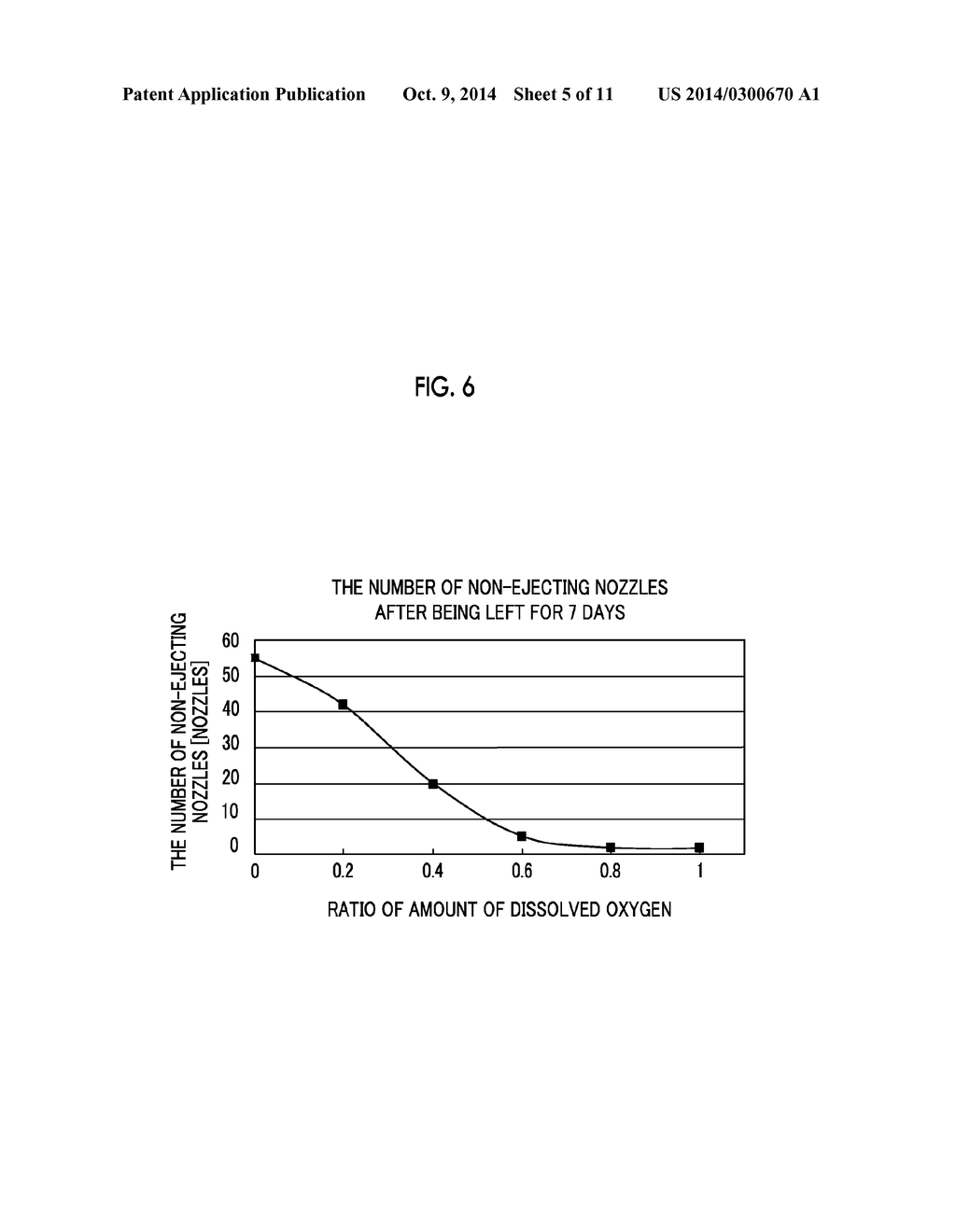 INK CIRCULATION APPARATUS, INK CIRCULATION METHOD AND INKJET RECORDING     APPARATUS - diagram, schematic, and image 06