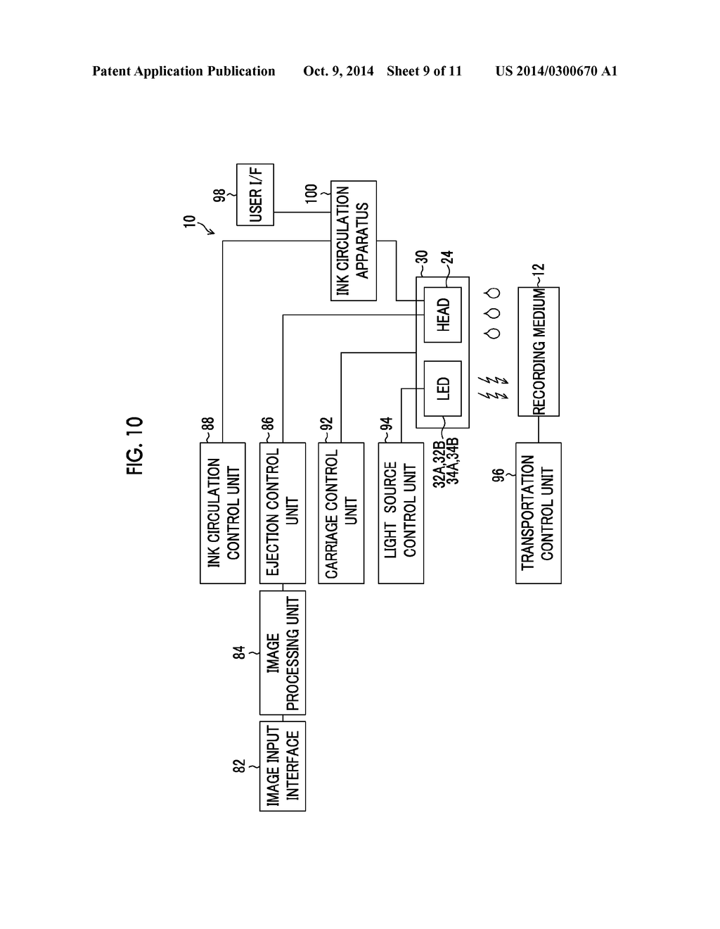 INK CIRCULATION APPARATUS, INK CIRCULATION METHOD AND INKJET RECORDING     APPARATUS - diagram, schematic, and image 10