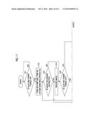 INK CIRCULATION APPARATUS, INK CIRCULATION METHOD AND INKJET RECORDING     APPARATUS diagram and image