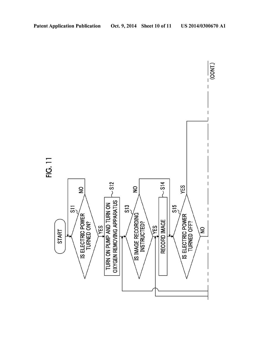 INK CIRCULATION APPARATUS, INK CIRCULATION METHOD AND INKJET RECORDING     APPARATUS - diagram, schematic, and image 11