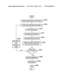 METHOD AND APPARATUS FOR APPLYING A BORDER TO AN IMAGE diagram and image