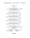 MASKLESS IMAGING OF DENSE SAMPLES USING MULTI-HEIGHT LENSFREE MICROSCOPE diagram and image