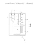 ENDOSCOPIC ARRANGEMENT diagram and image