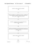 METHOD AND SYSTEM OF DISCRETIZING THREE-DIMENSIONAL SPACE AND OBJECTS FOR     TWO-DIMENSIONAL REPRESENTATION OF SPACE AND OBJECTS diagram and image