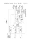 IMAGE PROCESSING APPARATUS, IMAGE PROCESSING METHOD, AND PROGRAM diagram and image