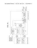 IMAGE PROCESSING APPARATUS, IMAGE PROCESSING METHOD, AND PROGRAM diagram and image