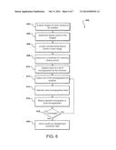 AUTOMATIC RECTIFICATION OF STEREO IMAGING CAMERAS diagram and image