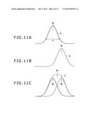 IMAGE CAPTURING DEVICE INCLUDING LENS ARRAY AND PROCESSING diagram and image