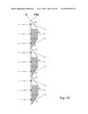 DISPLAY DEVICE AND METHOD FOR REPRESENTING A THREE-DIMENSIONAL SCENE diagram and image