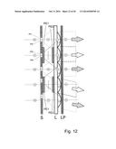 DISPLAY DEVICE AND METHOD FOR REPRESENTING A THREE-DIMENSIONAL SCENE diagram and image