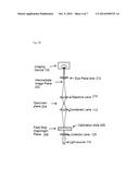 SYSTEM AND METHOD FOR COLOR CORRECTION OF A MICROSCOPE IMAGE WITH A     BUILT-IN CALIBRATION SLIDE diagram and image