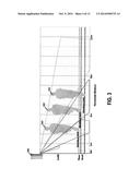 LOW-COST, COMPACT SECURITY MONITORING diagram and image