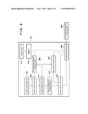 IMAGE ANALYSIS METHOD, CAMERA APPARATUS, CONTROL APPARATUS, CONTROL     METHOD AND STORAGE MEDIUM diagram and image