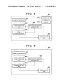 IMAGE ANALYSIS METHOD, CAMERA APPARATUS, CONTROL APPARATUS, CONTROL     METHOD AND STORAGE MEDIUM diagram and image