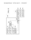 IMAGE ANALYSIS METHOD, CAMERA APPARATUS, CONTROL APPARATUS, CONTROL     METHOD AND STORAGE MEDIUM diagram and image