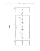 INFORMATION PROCESSING DEVICE, INFORMATION PROCESSING METHOD, AND PROGRAM diagram and image