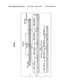 INFORMATION PROCESSING DEVICE, INFORMATION PROCESSING METHOD, AND PROGRAM diagram and image