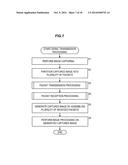 INFORMATION PROCESSING DEVICE, INFORMATION PROCESSING METHOD, AND PROGRAM diagram and image