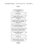 INFORMATION PROCESSING DEVICE, INFORMATION PROCESSING METHOD, AND PROGRAM diagram and image