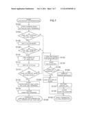 INTERCHANGEABLE LENS CAMERA, CAMERA BODY, LENS UNIT, AND BUSY SIGNAL     CONTROL METHOD diagram and image