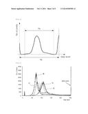 COLOUR LIGHTING CONTROL METHOD FOR IMPROVING IMAGE QUALITY IN A VISION     SYSTEM diagram and image