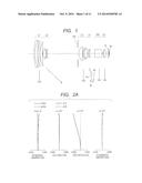 ZOOM LENS AND IMAGE PICKUP DEVICE INCLUDING THE SAME diagram and image