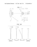 ZOOM LENS AND IMAGE PICKUP DEVICE INCLUDING THE SAME diagram and image