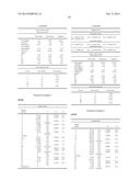 ZOOM LENS AND IMAGE PICKUP DEVICE INCLUDING THE SAME diagram and image