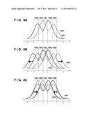 FOCUSING APPARATUS AND METHOD FOR CONTROLLING THE SAME, AND IMAGE PICKUP     APPARATUS diagram and image