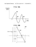 FOCUSING APPARATUS AND METHOD FOR CONTROLLING THE SAME, AND IMAGE PICKUP     APPARATUS diagram and image