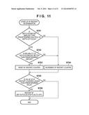 FOCUSING APPARATUS AND METHOD FOR CONTROLLING THE SAME, AND IMAGE PICKUP     APPARATUS diagram and image