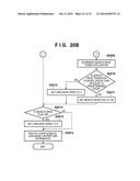 FOCUSING APPARATUS AND METHOD FOR CONTROLLING THE SAME, AND IMAGE PICKUP     APPARATUS diagram and image