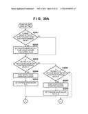 FOCUSING APPARATUS AND METHOD FOR CONTROLLING THE SAME, AND IMAGE PICKUP     APPARATUS diagram and image