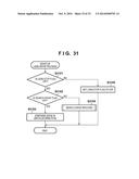 FOCUSING APPARATUS AND METHOD FOR CONTROLLING THE SAME, AND IMAGE PICKUP     APPARATUS diagram and image