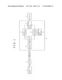 REPPRODUCING DEVICE, REPORDUCING METHOD, PROGRAM, AND TRANSMITTING DEVICE diagram and image