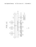 REPPRODUCING DEVICE, REPORDUCING METHOD, PROGRAM, AND TRANSMITTING DEVICE diagram and image