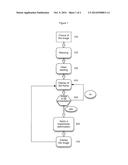 METHOD FOR REAL-TIME PROCESSING OF A VIDEO SEQUENCE ON MOBILE TERMINALS diagram and image