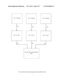 Method of Channel Characterization for Mobile ATSC HDTV Receiver diagram and image