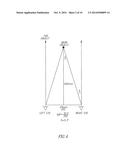 METHOD AND SYSTEM FOR TREATMENT OF VISUAL IMPAIRMENT diagram and image