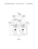 METHOD AND SYSTEM FOR TREATMENT OF VISUAL IMPAIRMENT diagram and image