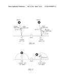 METHOD AND SYSTEM FOR TREATMENT OF VISUAL IMPAIRMENT diagram and image