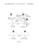 METHOD AND SYSTEM FOR TREATMENT OF VISUAL IMPAIRMENT diagram and image