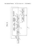 OPTICAL DISTANCE MEASURING APPARATUS diagram and image